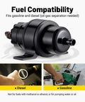 External Inline Fuel Pump 12V-13.5V High Flow 255 LPH, 115 PSI High Pressure with fuel compatibility for gasoline and diesel
