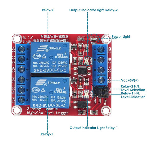 Top view of Two Channel 5V Relay Module with Optocoupler Isolation, showing relays, indicator lights, and connection points.