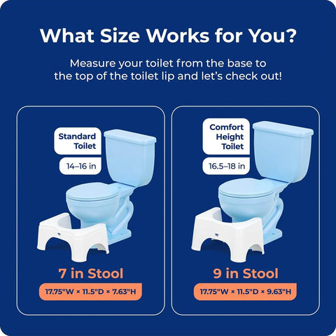 Graphic showing Toilet Stool 2.0 Base 7 Inch White for Natural Elimination next to toilets for size comparison.