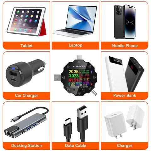 Image showing Must Have Power Meter Tester For Chargers And Power Banks Real Time Voltage Current Power Energy Capacity Resistance