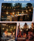 Outdoor Led String Lights 48ft With Edison Vintage Shatterproof Bulbs For Patio And Garden illuminating a table and patio.
