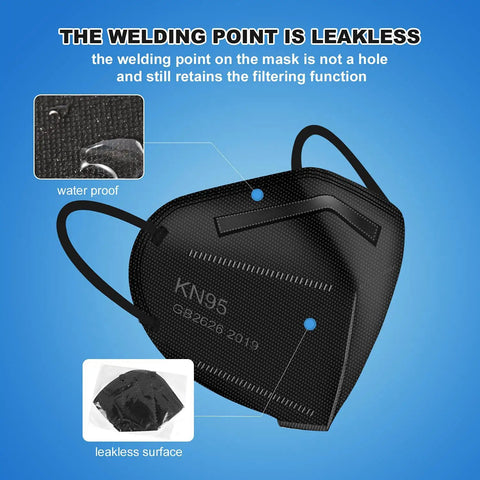 Black KN95 Five Ply Cup Style Face Mask showing leakless welding point and waterproof surface design, product 30 pack