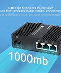 Industrial Gigabit Ethernet Switch Workhorse with high-speed ports and durable IP40 metal case on a blue background.