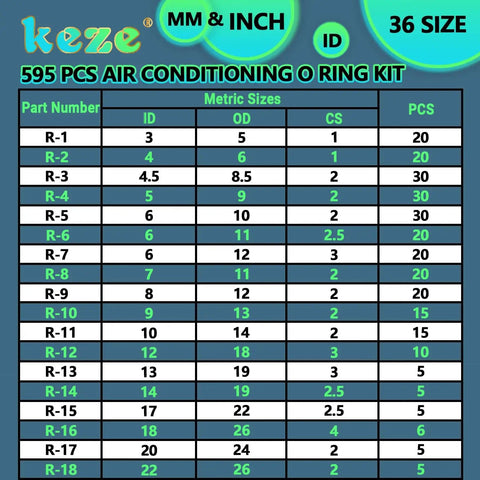 Size chart for 595 Piece Air Conditioning O Ring Kit With 36 Sizes Rubber O Rings For Automotive AC Compressor Repair And Plumbing Projects