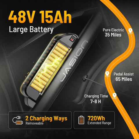 48V 15Ah battery detail of Powerful 2000W Peak Electric Mountain Bike For Adults with 65-mile range infographic