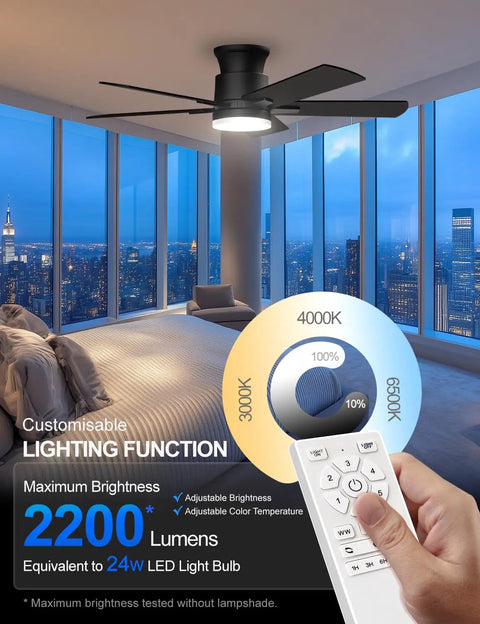 Super Slick 42 Inch Flush Mount Ceiling Fan With Remote And Dimmable 3Cct Led Light Six Speeds, showing remote and lighting options.