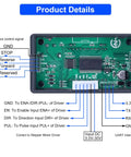 CNC stepper motor controller board by PEMENOL, back view with GND, STOP, Reverse, Forward and UART header on green PCB