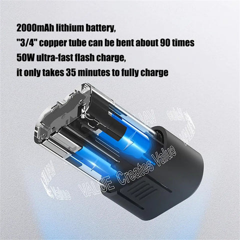 Heavy Duty Electric Tube Bender With Lithium Battery For 90 Degree Bends Fast One Hand Operation Copper Pipe Tool 1/4 To 7/8 Inch with 2000mAh battery for quick charge.