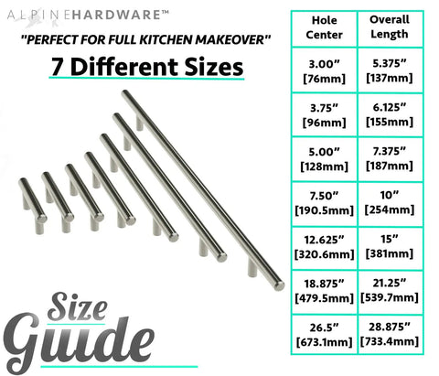 Top Shelf Rock Solid Euro Style Bar Pulls 5 Pack Heavy Duty Stainless Steel Drawer Handles size guide with measurements