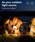 Three In One Camping Fan With Detachable Battery Built In Led Light And Hook Portable Usb Table Fan For Tent And Outdoors