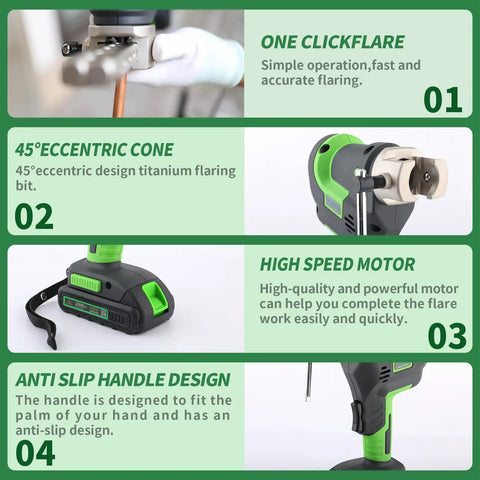 Heavy Hitter Electric Flaring Tool Kit For HVAC Pros Featuring Cordless Grunt And Butter Smooth Metric Imperial Clamps For Copper Tubing 45 Degree Flare Cone Rig