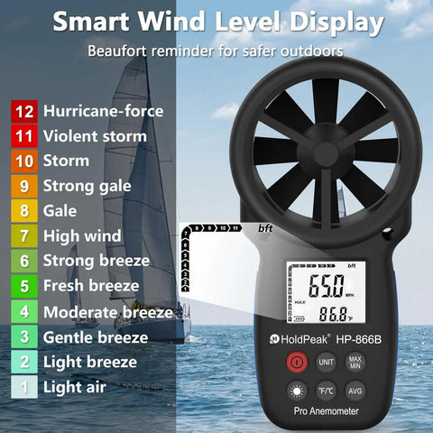 Digital Handheld Wind Speed Meter With Temperature And Wind Chill Readouts, High Precision Anemometer For HVAC, Camping And DIY Projects, Measures 0.67 To 67.1 Mph With About 2 Percent Accuracy, black handheld device showing Beaufort wind scale