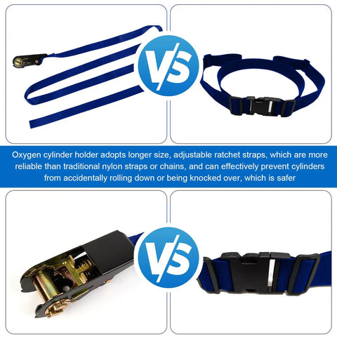 Comparison of blue ratchet strap with metal buckle and traditional nylon straps for 2 Pack Propane Tank Holder And Wall Mount Bracket With Secure Ratchet Strap Design Beefy Steel Wall Mount For Oxygen Nitrogen And Expansion Gas Cylinders Keeps Tanks Safe And Neatly Secured In Small Spaces Blue.