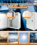 Beefy Outdoor Electrical Box 16 By 12 By 8 Inch NEMA 4X Waterproof Steel Enclosure Lockable Junction Box showing sealing strip.