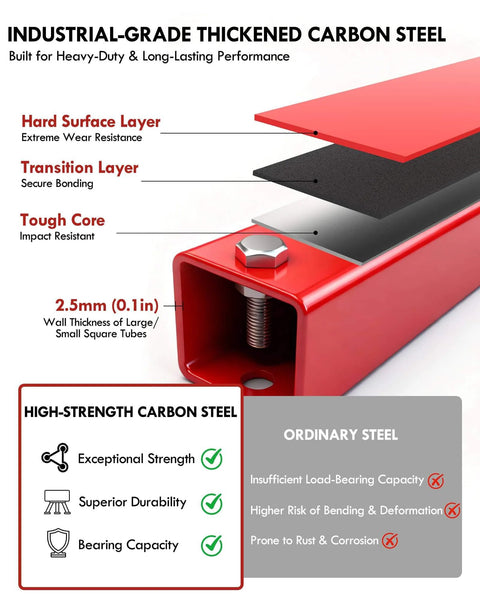 Diagram of industrial-grade thickened carbon steel with layers for Wall Mount Jib Crane With 1320 Lbs Max Load 180 Degree Swivel Swing Arm