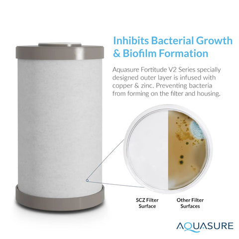 Triple Stage Sediment Carbon Zinc Whole-House Water Filter Replacement showing bacterial inhibition features, side view.