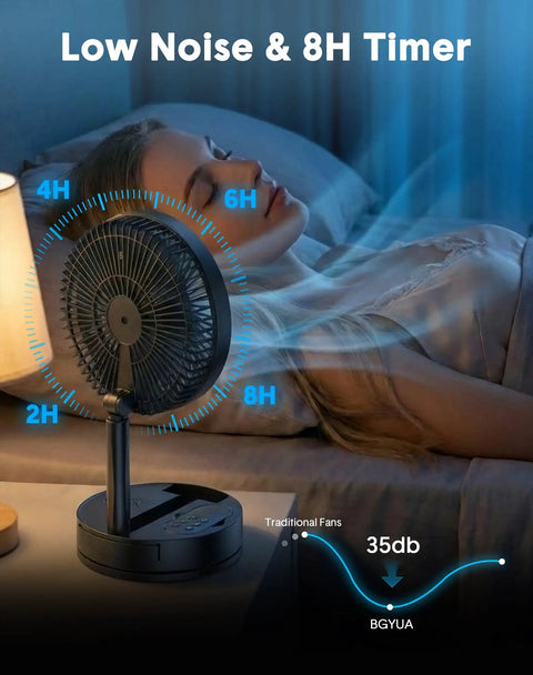 Boss Level All In One Portable Oscillating Fan With Eight Inch Head Rechargeable 8000mAh Battery showing low noise and timer