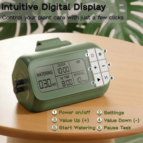 Digital display timer of Sun Powered Timed Drip Irrigation Kit For Fifteen Plants With Thirty Three Foot Of Quarter Inch Tubing