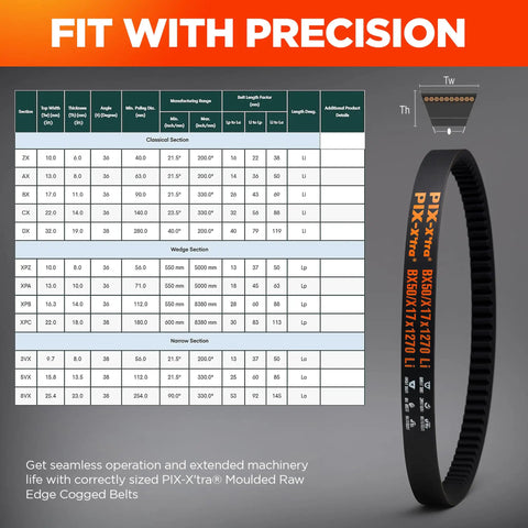Cogged V-Belt 1/2 x 40in OC Industrial Drive Belt for High Horsepower Equipment next to chart and precision text