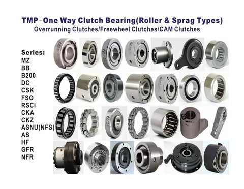 MZ30 One Way Clutch Sprag Type Bearing showcased among various roller and sprag bearing types for machinery and automotive use