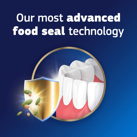 Infographic of Ultra Max Hold Denture Adhesive That Delivers All Day Hold With One A Day Application Keeps Food From Getting Between Dentures