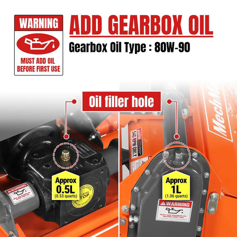 Close-up of 48 Inch Tractor Rotary Tiller Attachment For 3 Point Cat 1 Hitch showing gearbox oil filler holes with labels