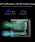 Ultra Powered Laser Fume Extractor Snatches Heavy Smoke And Nasty Odors Straight Away showing airflow details at 275 m³/h and 21 m/s.