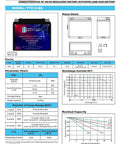 Boost Your Engine With This Slick 12V 10Ah 180CCA AGM Motorcycle Battery features specification chart and dimensions.