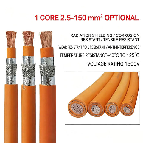 Pro Tank 1AWG Through 14AWG Shielded High Voltage EV Battery Wire With XLPE Jacket For Modern Whips And Quick Charge Rigs, showing tinned copper cables.