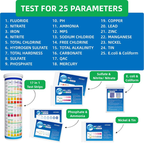 Hella Reliable Heavy Duty Home Drinking Water Test Kit 25 In 1 With 165 Quick Strips showing parameters for water testing.