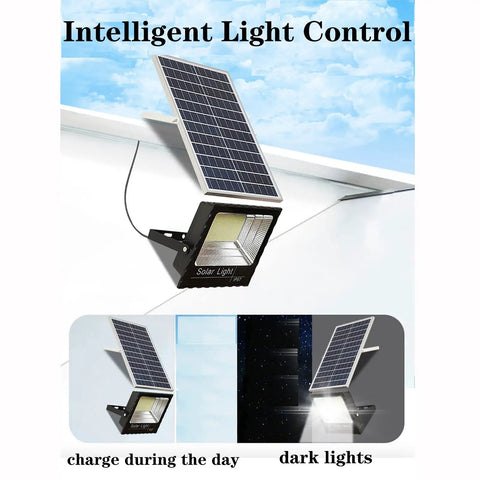 JUDYSSY Solar Safety Light, Home Outdoor Flood Light Garden Wall Light Led Sol, Black,150w EU with intelligent light control panel.