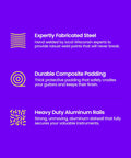 Three icons showing steel fabrication, composite padding, and aluminum rails for guitar wall rack durability and support.
