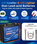 12V 20Ah LiFePO4 Battery With 30A BMS And LCD Voltmeter, compact design, comparison with lead-acid, features overview