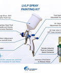 LVLP spray painting kit with 20 oz plastic cup, stainless steel components, and multiple adjustment knobs for precise painting.