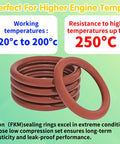 Heavy Duty High Temp Viton O Ring Kit Pro Grade 396Pcs Metric Seals Set In 30 Sizes Brown FKM 75A showing temperature range