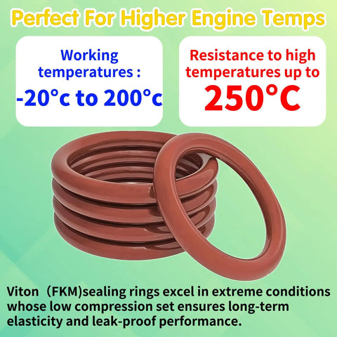 Heavy Duty High Temp Viton O Ring Kit Pro Grade 396Pcs Metric Seals Set In 30 Sizes Brown FKM 75A showing temperature range