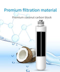 Replacement 750R Level 1 Water Filter Cartridge 2 Pack Delivers Up To 2500 Gallons Of Clean Water With Coconut Carbon Block Filtration