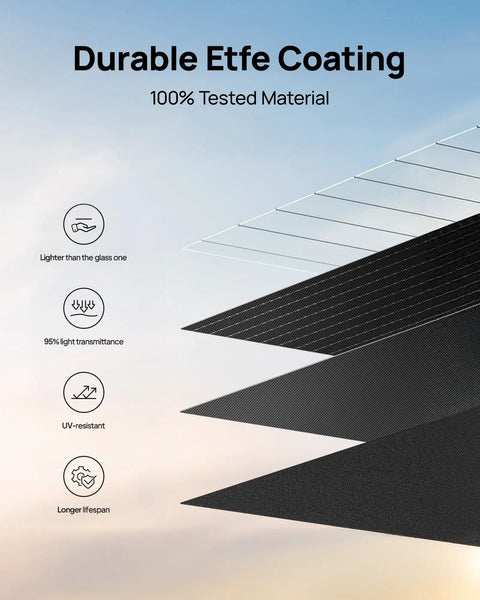 Image showing Durable ETFE coating layers for One Stop 350W Portable Power Station With 40W Foldable Solar Panel And 288Wh LiFePO4 Battery Solar Generator For Off Grid Living RV Camping Laptops Phones CPAP And Hurricane Emergency Backup Power