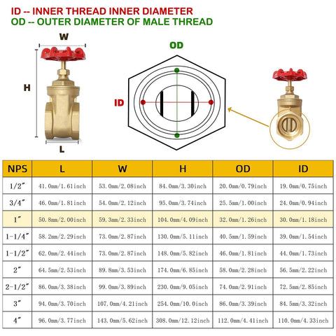 Brass 1in NPT gate valve with red wheel handle; female-to-female threaded for water, oil, gas plumbing