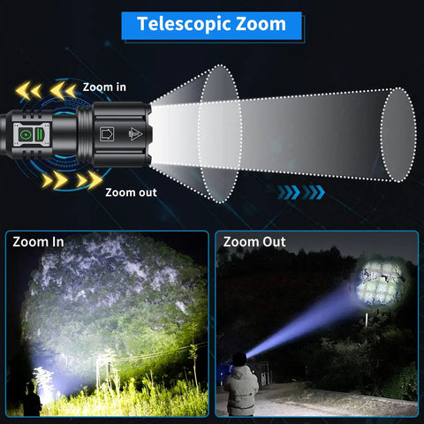 Demonstration of telescopic zoom on Ultra Bright Rechargeable Flashlight With 1.42 Million Lumens Six Modes IP67 Waterproof Tactical Emergency Light
