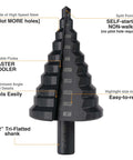 HSS step drill bit set, 1/4–2 in range, double-fluted