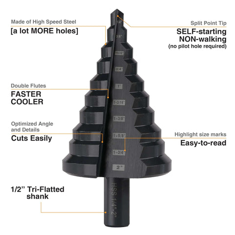 HSS step drill bit set, 1/4–2 in range, double-fluted