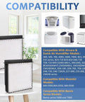 1040 Replacement Wick For AirCare Essick Air B40 B40 C Humidifier Wick Filter Replaces 3D6100 5D6700 76D100 display