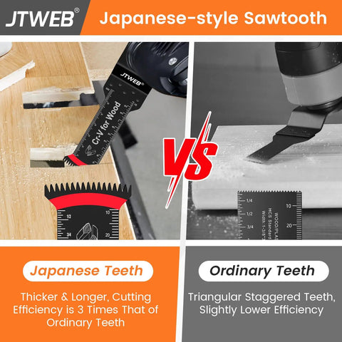 Image comparing Japanese Teeth Multitool Blades 10 Pack Extra Long Zero Cut Saw Kit with ordinary teeth, showcasing cutting efficiency.