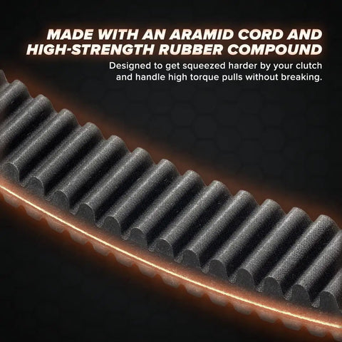Close-up of Heavy-Duty Extreme Badass CVT Drive Belt For Polaris Sportsman with aramid fiber cord and rubber compound