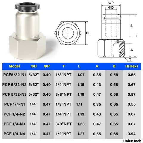Straight Push To Connect Pneumatic Fittings 1/4 Inch Tube OD To 1/4 Inch Female NPT Thread Copper and Plastic Pack Of 10 PCF-1/4-N2 with size chart