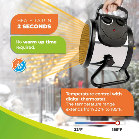 Dual Element Electric Fan Heater For Greenhouses With Independent Heating Elements And Adjustable Thermostat, 2560 5120 BTU shown with digital controls.
