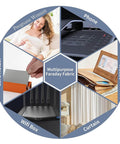 Multipurpose Faraday Shield Fabric With Copper Nickel Polyester For RFID And WiFi Blocker, protects home and travel items.