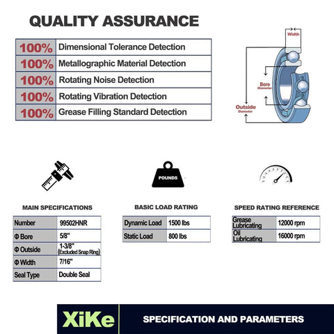 XiKe 4-pack 99502HNR bearings; bore 5/8 in, OD 1-3/8 in, width 7/16 in; double-seal, pre-lubricated for go-karts.