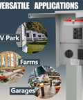 Road Ready Weatherproof Temporary Power Panel With 50 Amp Breaker And 20 Amp GFCI Receptacle shown in various applications like RV parks and garages.